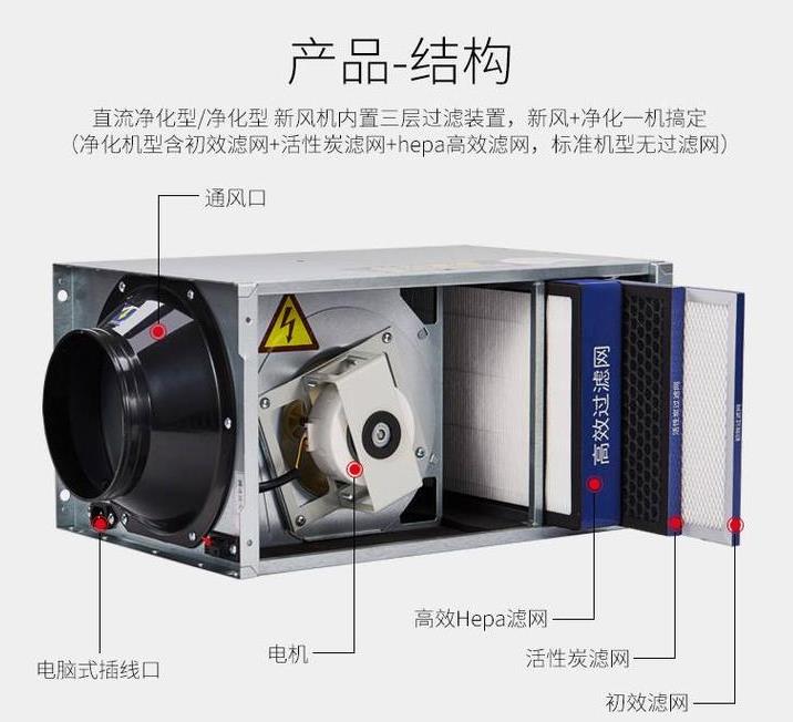 工廠直銷管道式靜音型送風(fēng)機(jī)，學(xué)校教育機(jī)構(gòu)用單向流凈化型交流新風(fēng)機(jī)